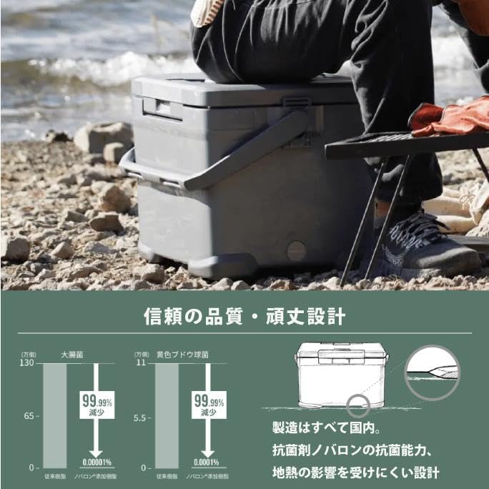 Shimano Ice Box PRO Mocha 03 17L NX-017X