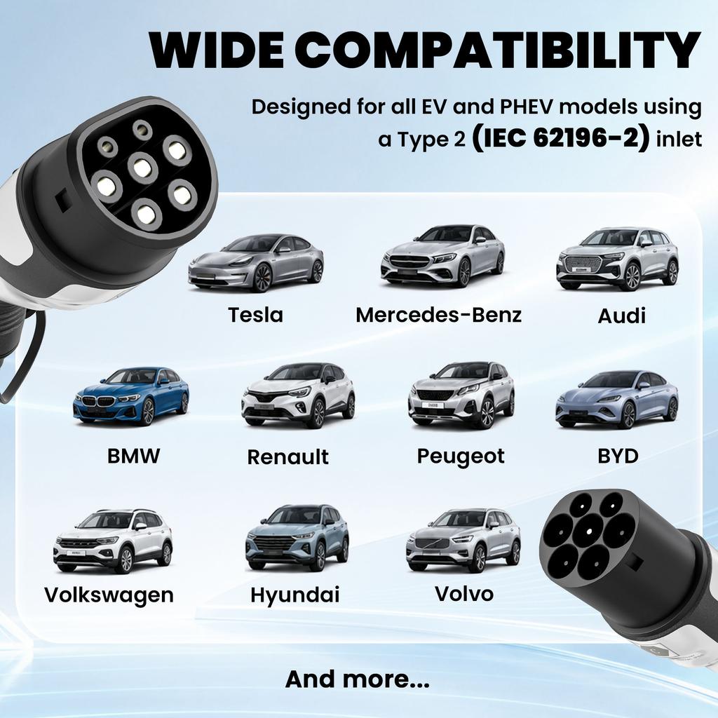 Type 2 EV Charging Cable, 22kW, 32A, Mode 3, 10m Fast Charging Cord