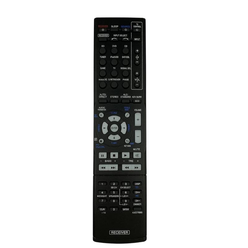 

Ergonomic Grip Remote Control ABS Texture and Energy Saving Technology Suitable for AXD7690 Family Entertainment Use 1