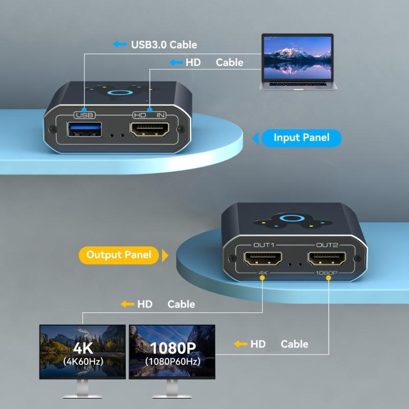 4K HDTV Splitter Adapter 1 In 2 Out for Double Monitor Setup Offering Mirror and Extended Displays for Laptop and PC