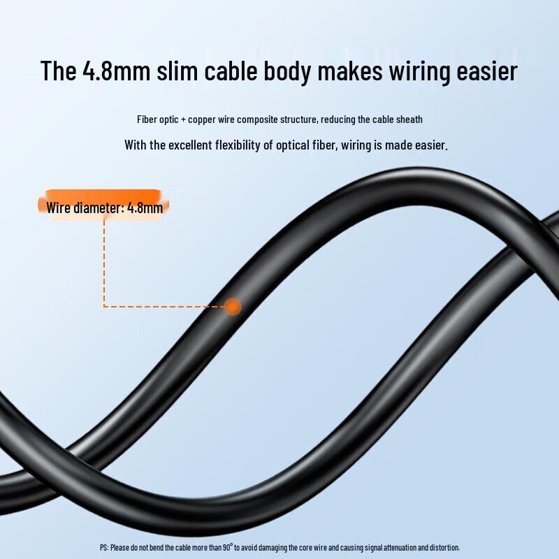 Shanze Fiber Optic HDMI Cable