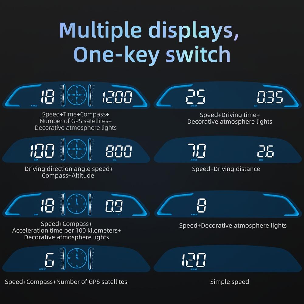Upgraded G3 GPS Head-Up Display High-Definition Multi-Functional Car HUD USB Charging