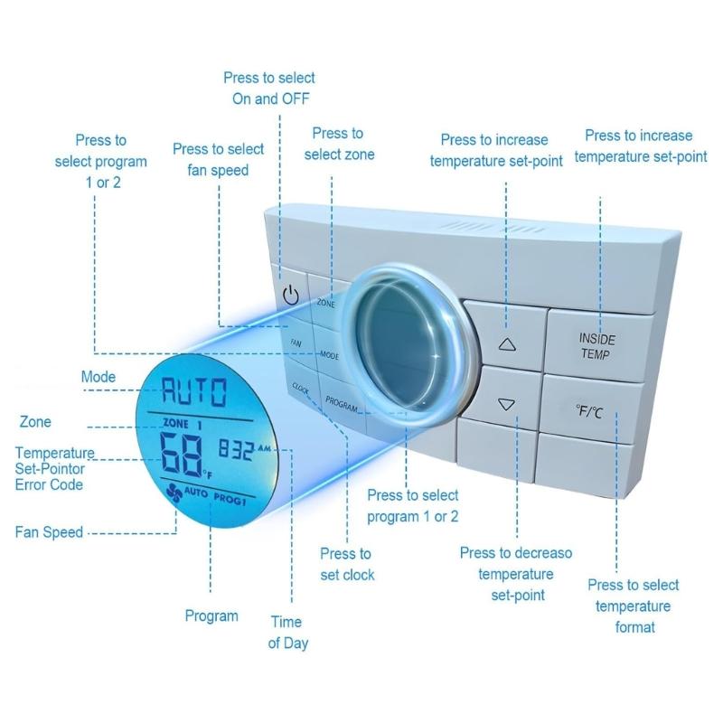 3314082.011 CCC2 9610005381 for AC Series 579/595/600/6308 Thermostat Multi Zone Control Panel Digital Control Center