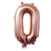 32-inch Gradient Gold/Silver/Rose Gold Number Foil Balloon (US Version)