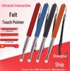 Periferice pentru calculatoare – Stylus-uri