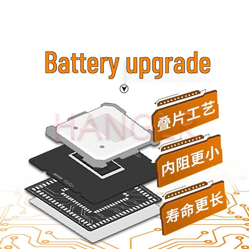 HANGLR 1800mAh 6S 22.2V High Rate LiPo Battery for FPV Drones