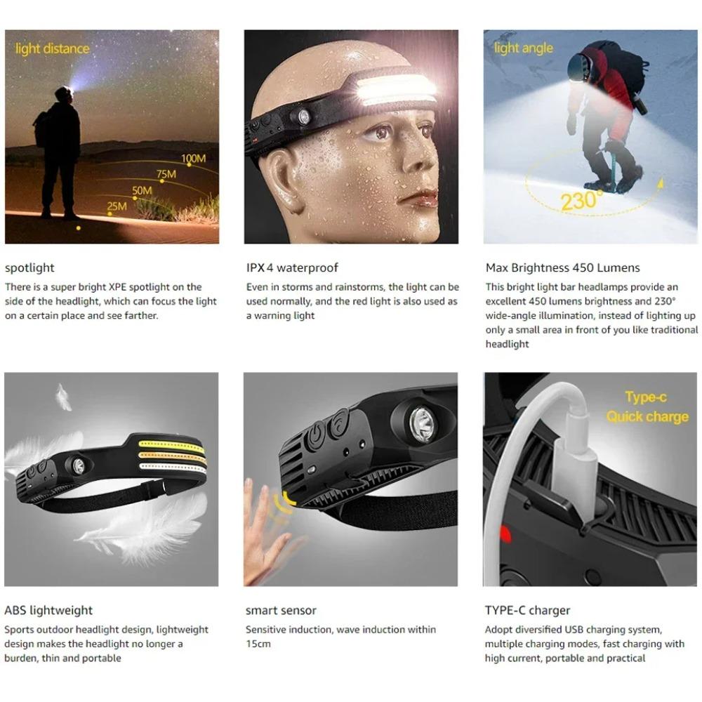 Portable COB Headlamp Sensor LED Head Flashlight Rechargeable Red and White Yellow Light Modes Outdoor Fishing Camping Lantern