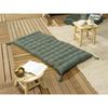 Matelas de sol avec pompons déperlant - Anti-UV Outdoor "Kala" en Coton 60 x 120 cm l'Effet Papillon