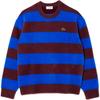 LACOSTE Knitwear Men's Blue/Green AH2915-ICJ