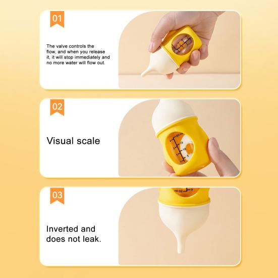 Biberini da 20ML per Cuccioli con Tettarella in Silicone Anti-soffocamento per Gattini, Cuccioli e Piccoli Animali