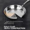LMETJMA 3 Pcs Frying Pans 8" 9.5" 11" Stainless Steel Frying Pans Set Triply Base Cooking Pans Large Skillets Chef Chef's Pan