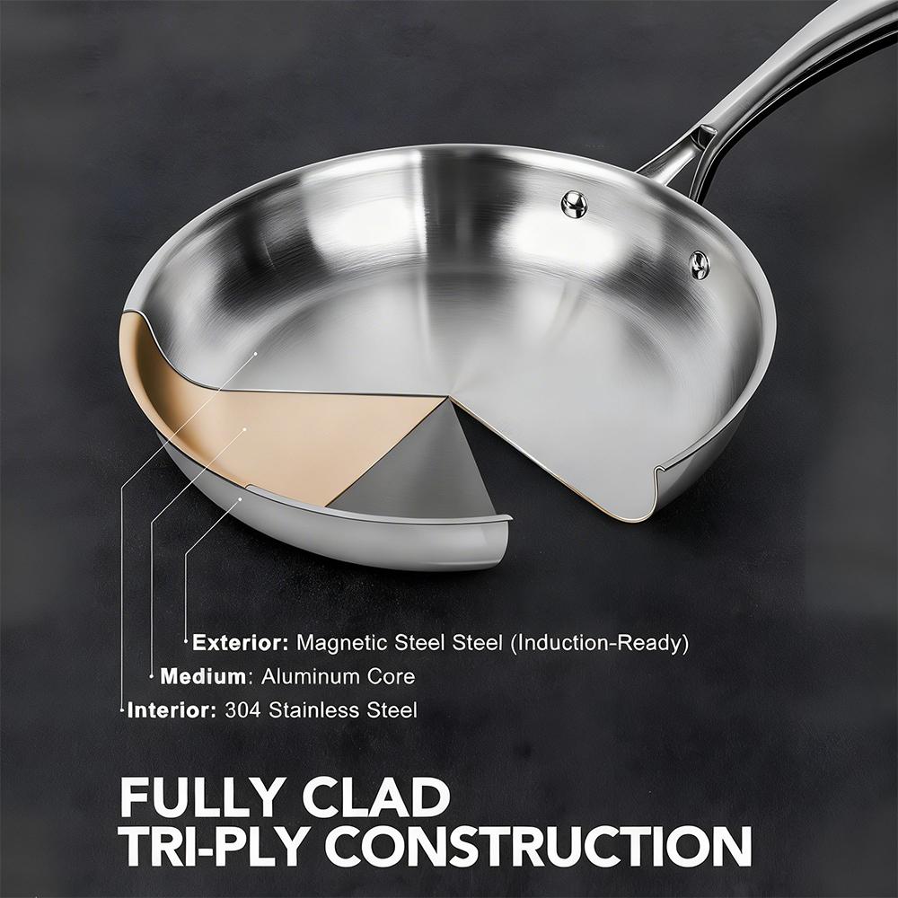 LMETJMA 3 Pcs Frying Pans 8" 9.5" 11" Stainless Steel Frying Pans Set Triply Base Cooking Pans Large Skillets Chef Chef's Pan