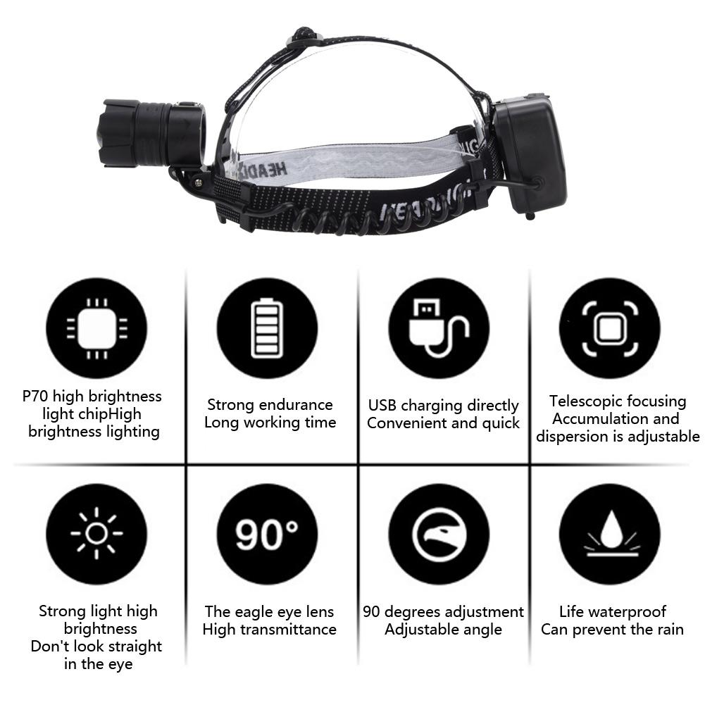 P70 4000LM High Brightness USB Charging Zoomable Large Power Strong Light Headlamp