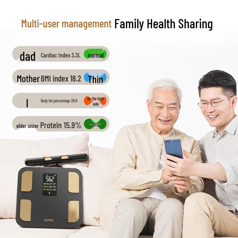 ICOMON Smart 8-Electrode Body Fat Scale with Heart Rate Monitor (CN version)