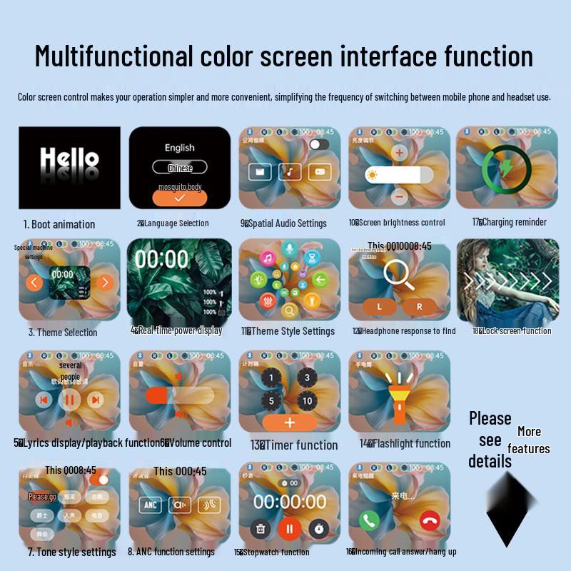 Bach John T8 True Wireless ANC Earbuds