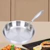 Flat Bottom Frying Pan for Omelettes and Pancakes, Easy To Clean Kitchen Tool