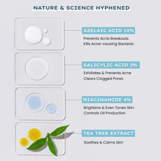 Hyphen Anti-Akne 10% Azelainsäure 2% Salicylsäure Gesichtsserum | 4% Niacinamid - Reduziert Aknemale, Bekämpft Pickel - 30ml