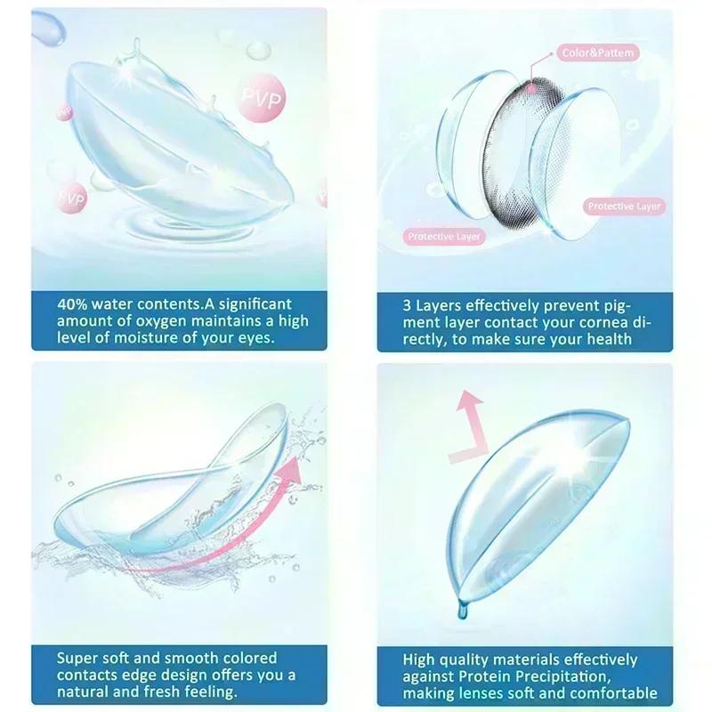 FUNSACHY Natural Contact Lenses 2pcs Blue Green Contact Lenses Color Eye Makeup Gray Pupil and Eyes Color Fashion Beauty Lenses