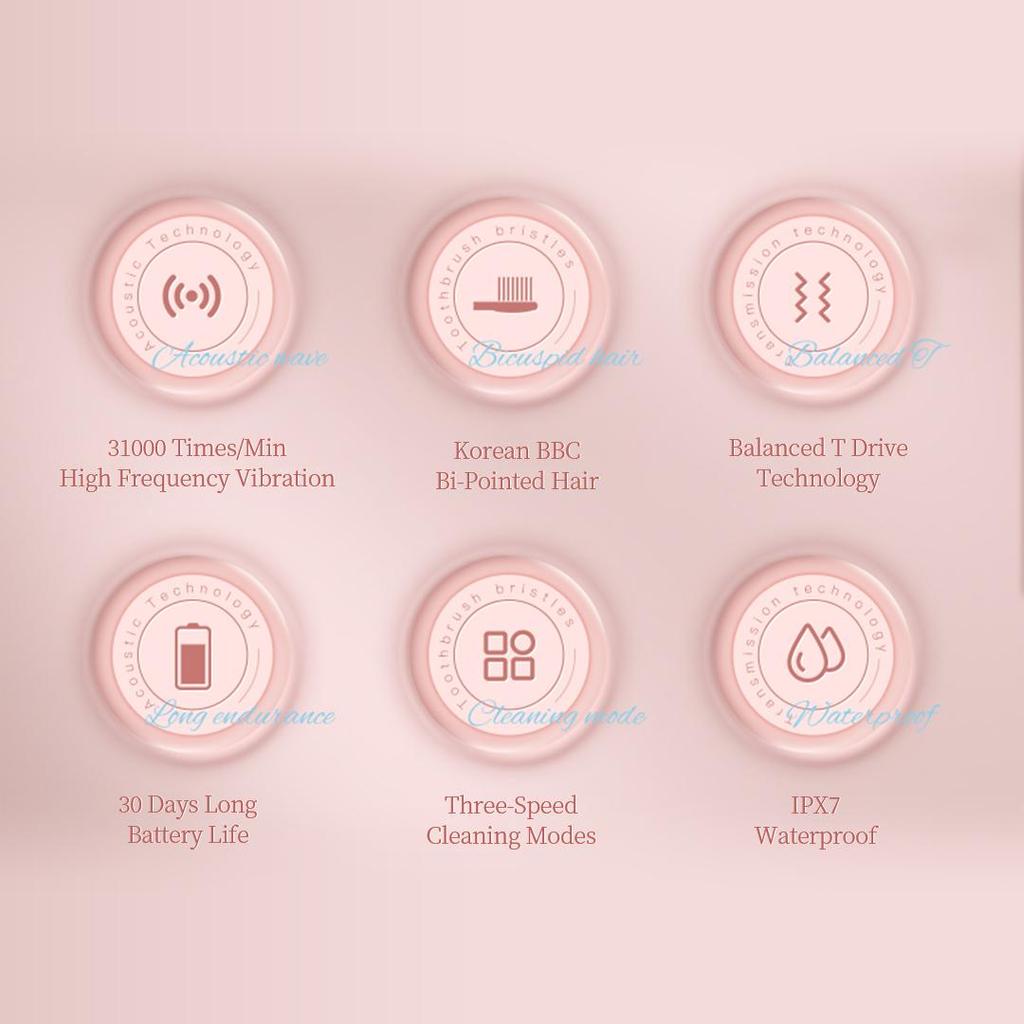 Gadgetoo Enchen Sonic Electric Toothbrush T501 31000 Times/Min High Frequency Vibration Powerful Whitening Waterproof Tooth Brush 5 Of 16