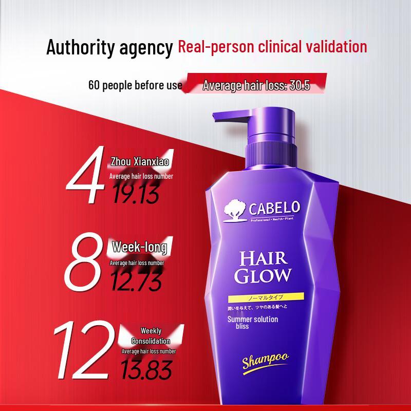 Cabenol Hair Growth Shampoo (Basic Type)
