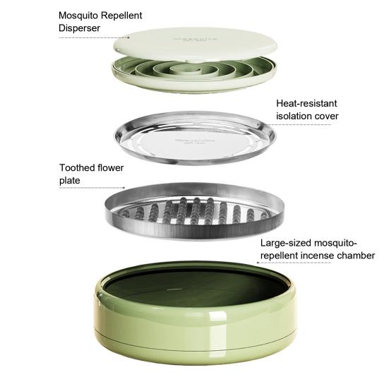Porta mosquiteros portátil redondo, soporte para incienso repelente de mosquitos, placa metálica resistente a altas temperaturas, diseño a prueba de polvo, caja para mosquiteros