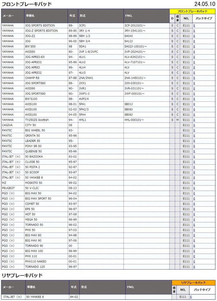 KITACO SBS Brake Pad E111 Ceramic JOG Series Axis 50/90/100