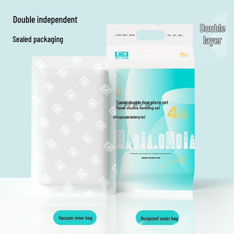 NOLA SENDY Disposable Travel Essentials