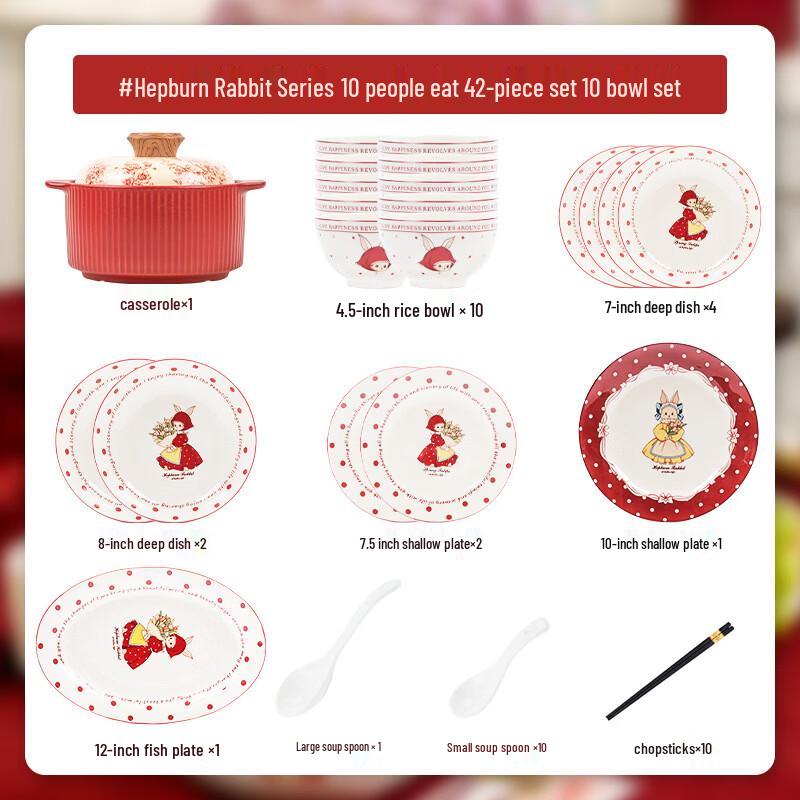 Hepburn Rabbit Cartoon Ceramic Dinnerware Set