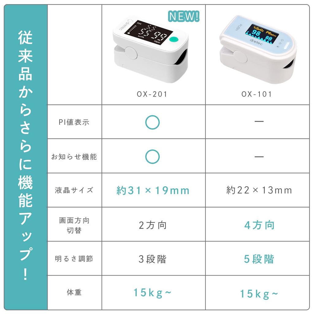 Dretec OX-201 Pulse Oximeter, White