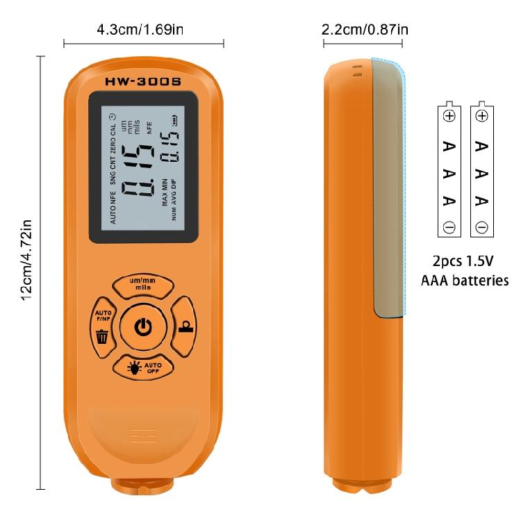 Coating Thickness Gauge Digital Paint Meter/Best for Automotive Paint Thickness