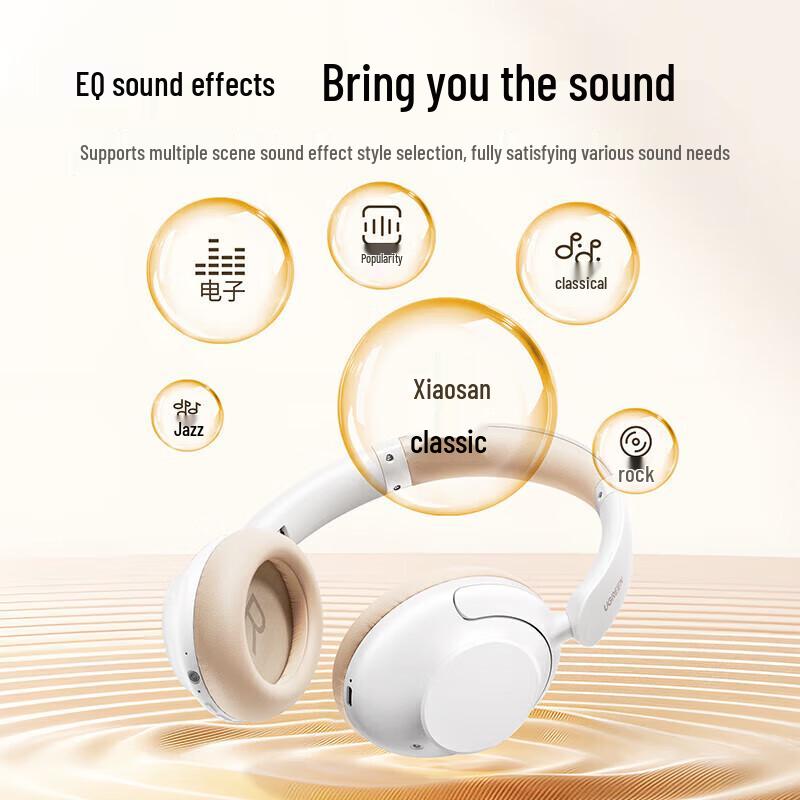 UGREEN HiTune Max5 Active Noise Cancelling Wireless Headphones