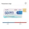 Temperature Logger for Cold Chain Transport Single Use Temperature Data Logger HX6C