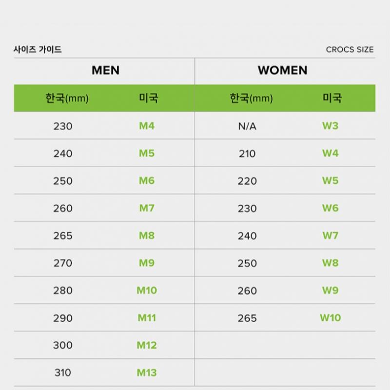 Mellow Recovery Slide Bib Pro Crocs  Crocs   24susd208392