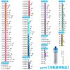 Cartridge Water Purifier Replacement Water Purification Cartridge Substance Removal Water Purification Cartridge Standard Type For Water Purification