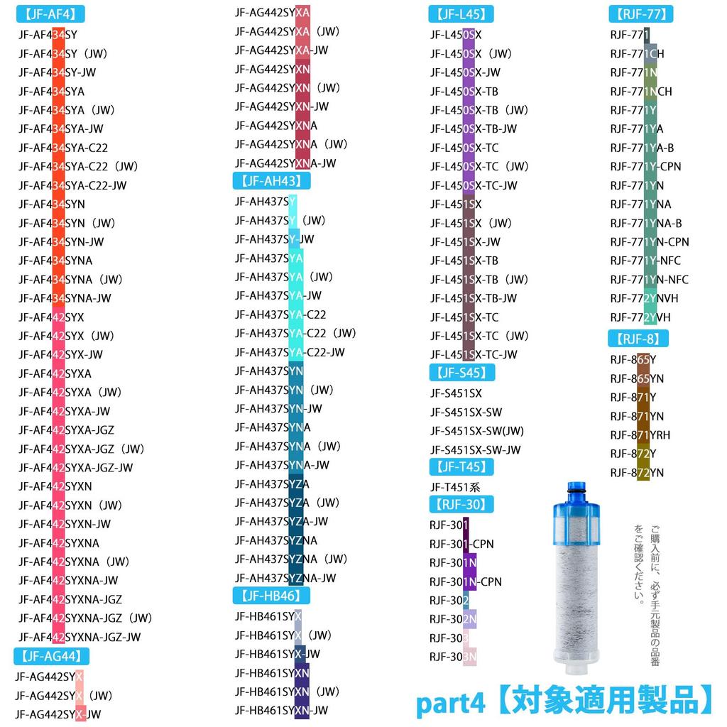 Cartridge Water Purifier Replacement Water Purification Cartridge Substance Removal Water Purification Cartridge Standard Type For Water Purification