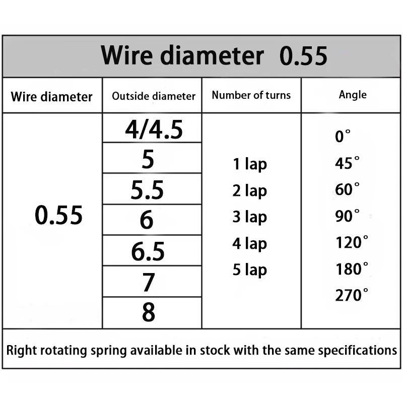 Wire Diameter 1.4mm Right Torsion Spring Return and Reset V-shaped Spring Right Rotation Spring Laps1/2/3/4/5lap 304SUS 10PCS