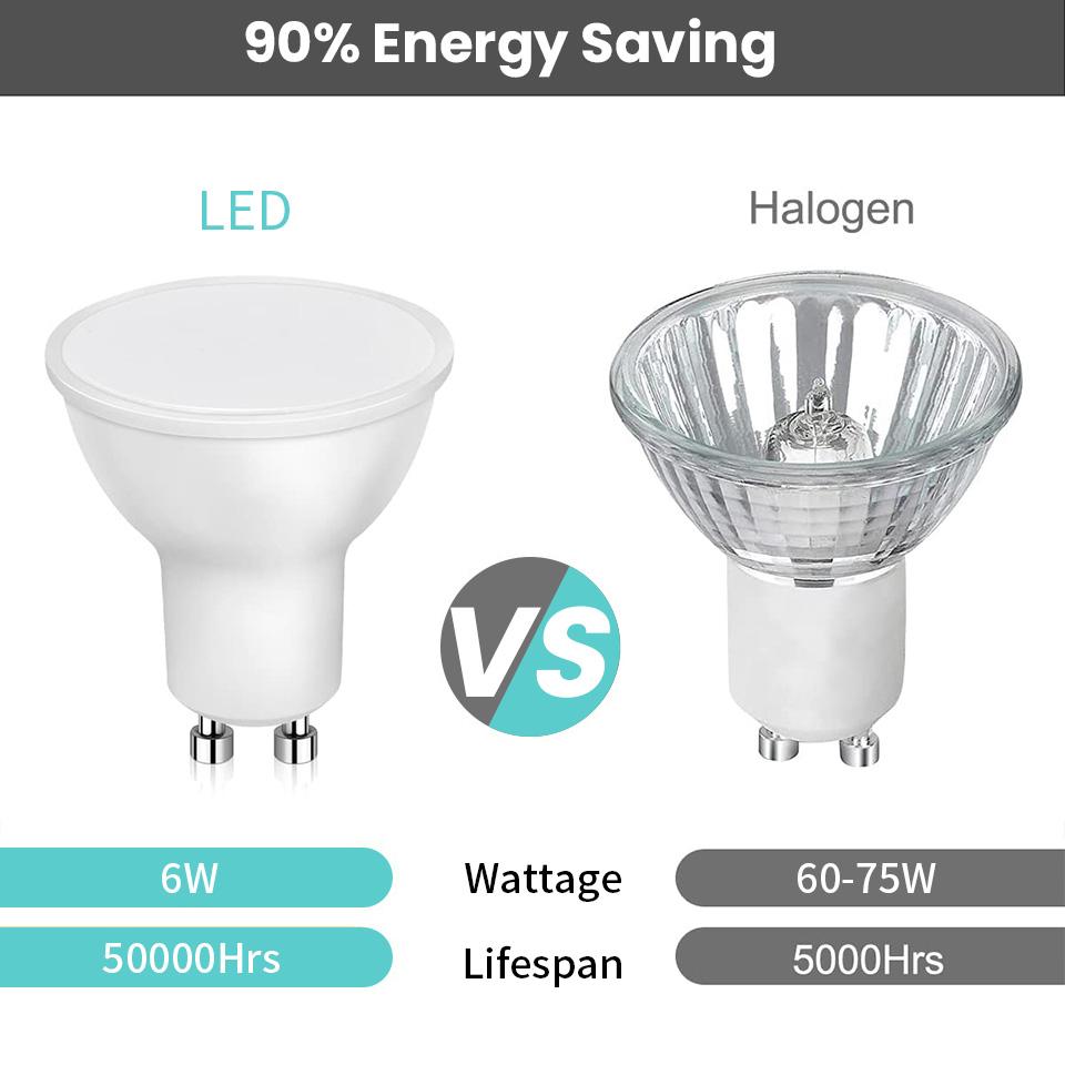 4-10PCS LED Spotlight GU10 AC220V 3W6W9W12W Is Suitable For Household Lighting LED Bulbs In Dining Room Bedroom Living Room