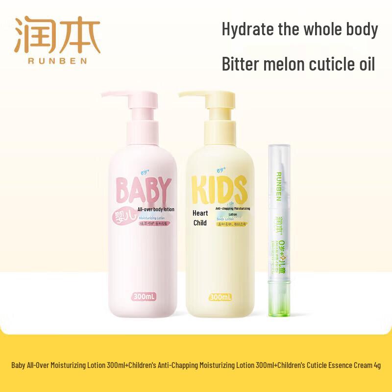 Runben Children s Body & Cuticle Care Set