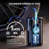 Car Air Compressor Rechargeable Electric Car Air Pump Portable Inflatable Pump for Car Motorcycle Bike Ball Auto Tyre Inflator