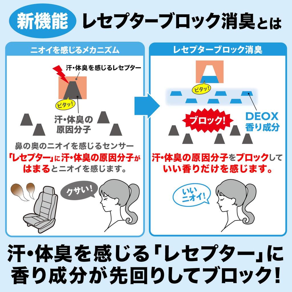 [ DEOX CAR] [Bulk Purchase] Car Clip Type Herbal Green & Apple Body +