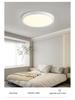 Ultra-Thin Full Spectrum Ceiling Light: Eye-Protective, Three-Proof Design for Bedroom, Study, and Living Room