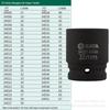 Shida Heavy Duty 3/4 Hexagonal Pneumatic Socket Set: Air Cannon Head 27/30/34/41mm