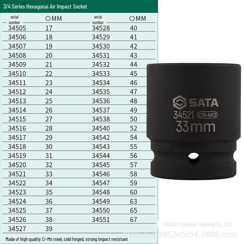 Shida Heavy Duty 3/4 Hexagonal Pneumatic Socket Set: Air Cannon Head 27/30/34/41mm