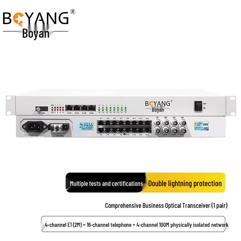 BOYANG Multi-Service Optical Transceiver