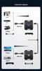 60m HDMI Ethernet Cable Extender 1080P HD Video, Zero Latency, POC Ethernet Transmission