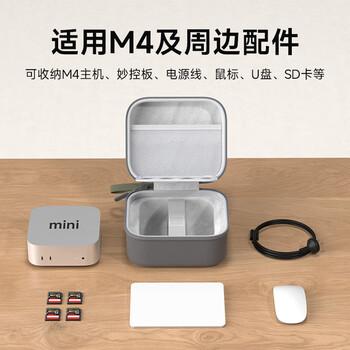 Hagibis Портативный жесткий чехол для Mac Mini M4/M4 Pro и аксессуаров Small gray