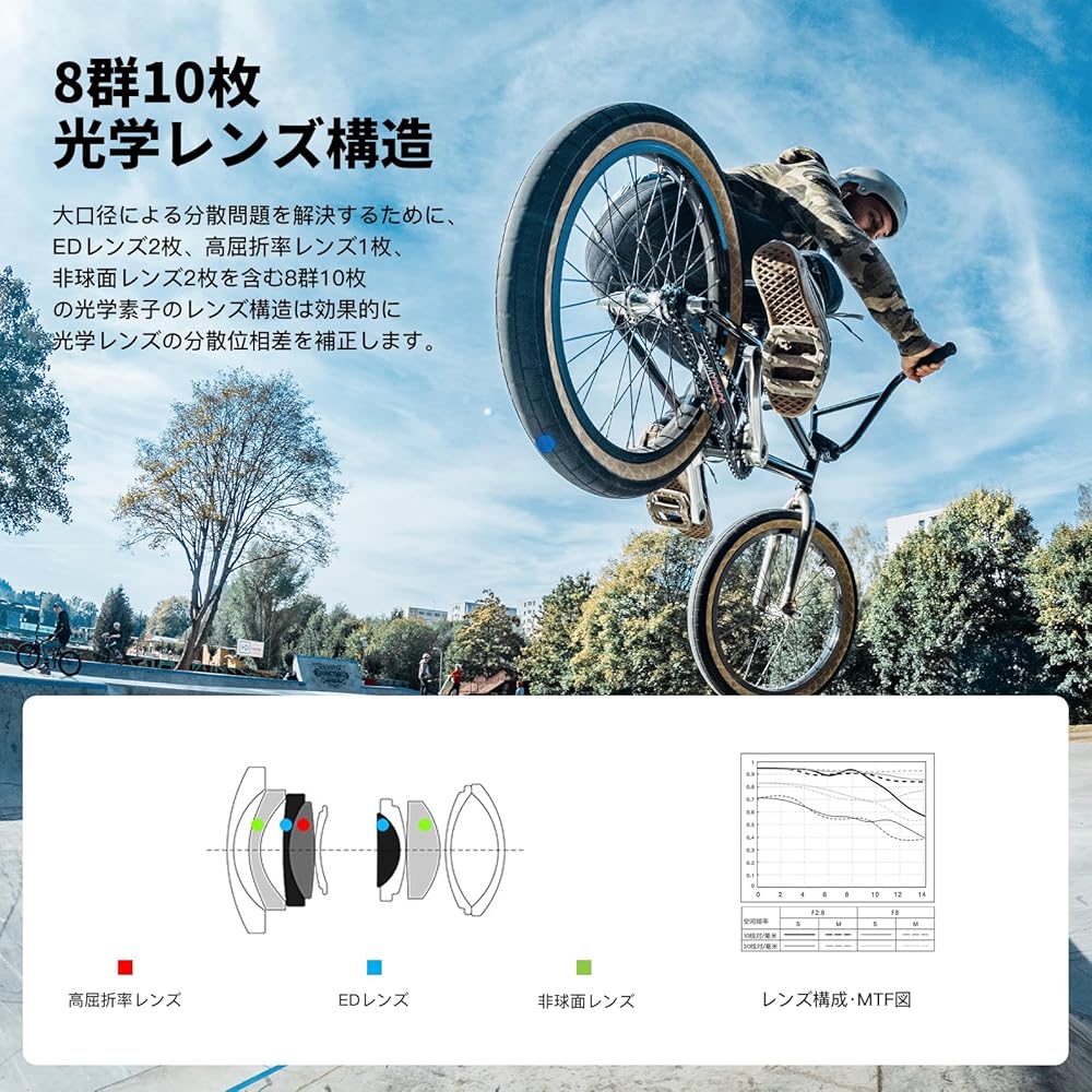 VILTROX AF 20mm F2.8 FE Ultra Wide Angle Micro Lens Sony E Mount Camera Lens Large Aperture AF Co...
