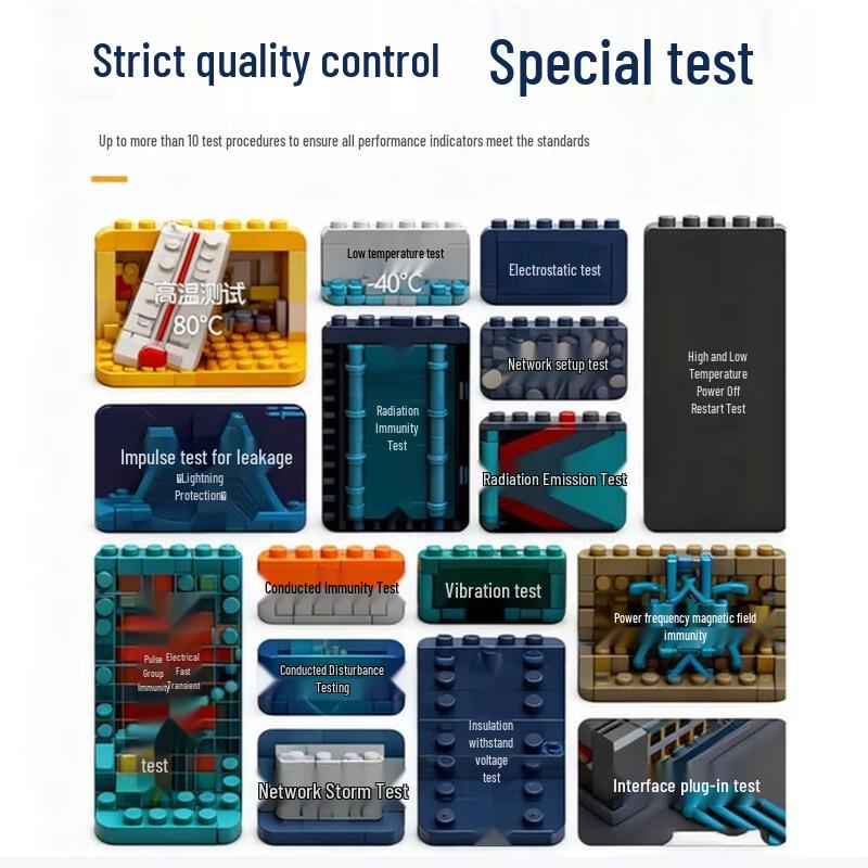 Guangyu Xingzhou Industrial Gigabit PoE Fiber Transceiver