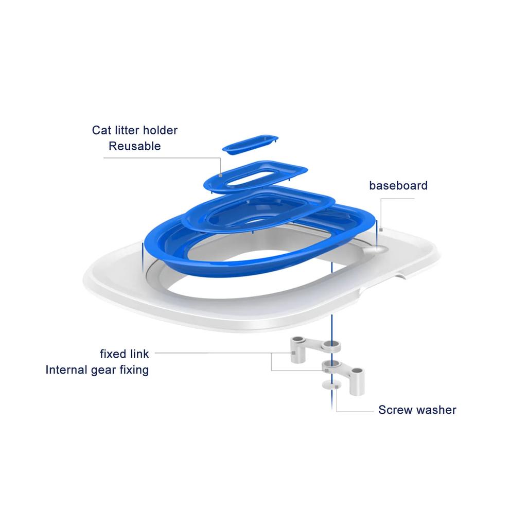 Nástroj pro trénink kočky na toaletu Sada pro trénink kočky na toaletu Univerzální opakovaně použitelný ekologický tréninkový systém pro kočky pro čištění domácích mazlíčků