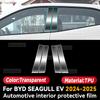 For BYD SEAGULL EV 2025 Car Interior Center Console Screen Protective Film Anti-scratch Repair Sticker Accessories